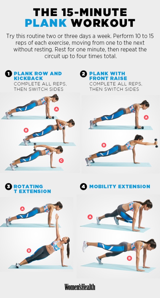 Lankutusta USA-tyyliin http://www.womenshealthmag.com/fitness/plank-abs-workout